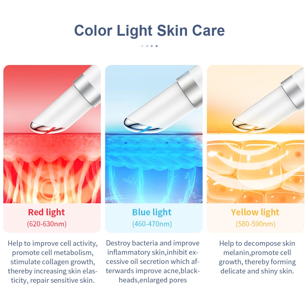 ANLAN Eye Massager – Lift, Soothe & Brighten Tired Eyes
