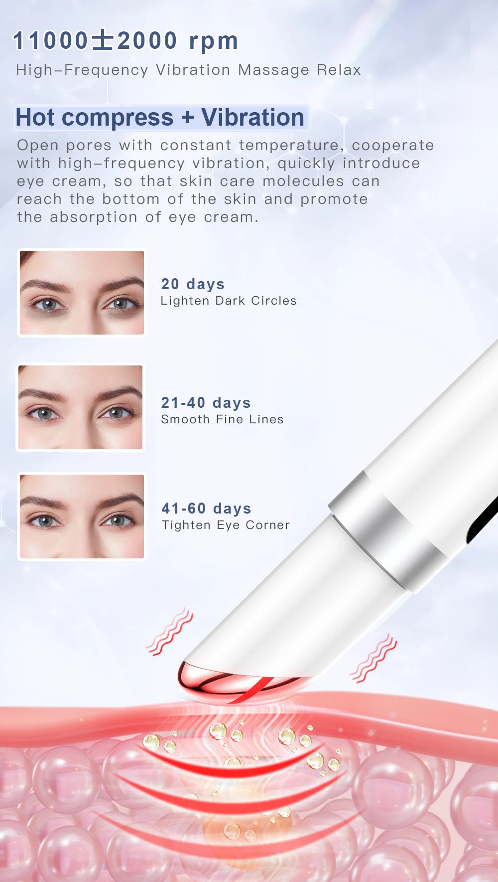 ANLAN Eye Massager – Lift, Soothe & Brighten Tired Eyes