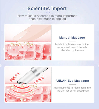 ANLAN Eye Massager – Lift, Soothe & Brighten Tired Eyes
